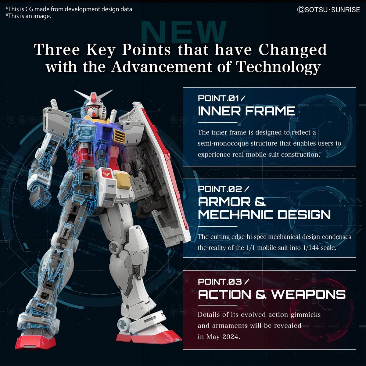 Mobile Suit Gundam RX-78-2 Version 2.0 Real Grade 1:144 Scale Model Kit Pre-Order Now