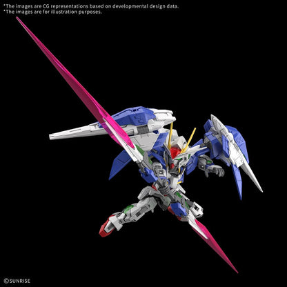 Mobile Suit Gundam 00 00 Raiser Master Grade SD MGSD Model Kit Pre-Order Now